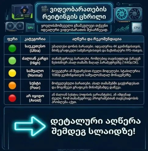 Windows 11 Professional-ის ინსტალაცია და ლიცენზირება გამოძახებით - windowsi.ge